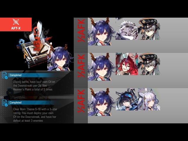 Ch'en the Dawnstreak Module X | Mission 5-10 Semi-AFK Guide [Arknights]