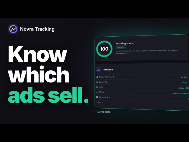 Know Which Ads Really Sell – WordPress Tracking Made Simple