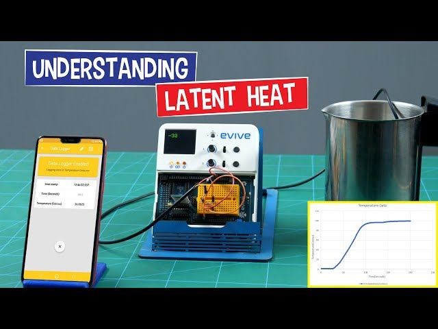 Latent Heat Experiment Using Data Logger in Smartphone | Experiments & Demonstrations