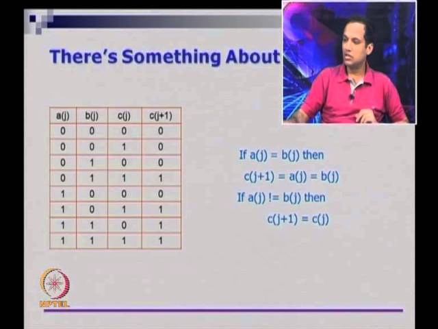 Digital Circuits & Systems   L51