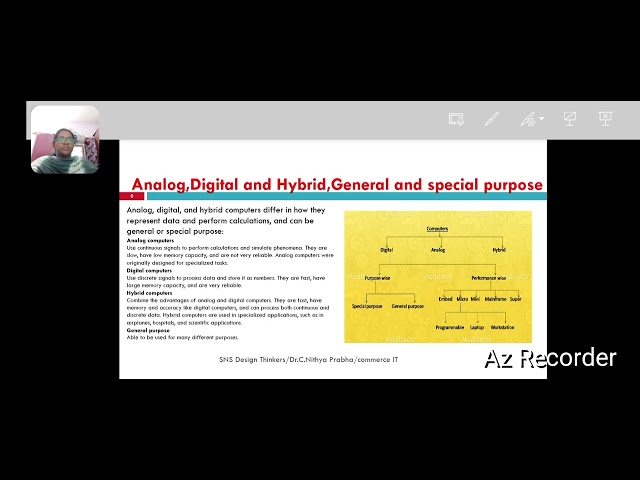 LS3 | Analog and Digital Computers | Dr.C.Nithya Prabha - AP-BCom -IT | SNS Institutions