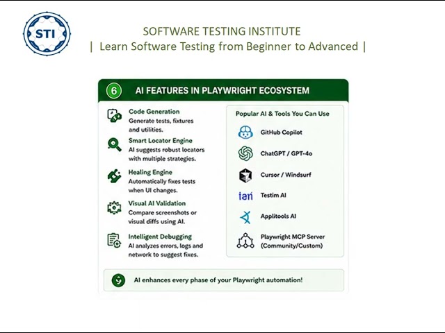 Playwright MCP & AI-Assisted Testing|Future of Intelligent Test Automation | Playwright Tutorial #10