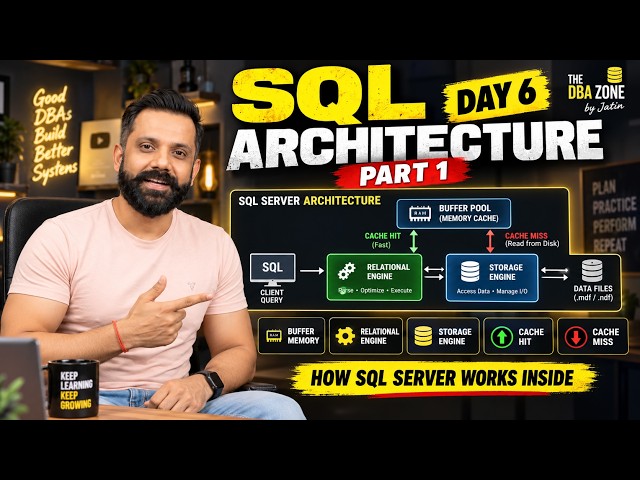 SQL Server Architecture (Part 1) Explained | Buffer Memory, Cache Hit & Cache Miss | SQL Basics D...