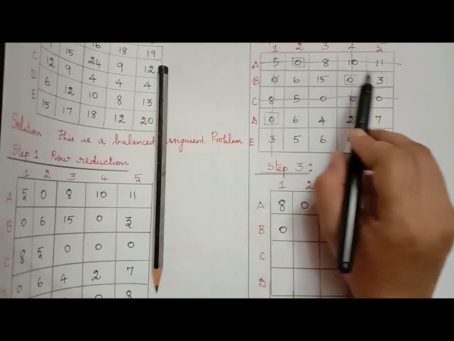 Assignment Problem- drawing minimum nnumber of lines