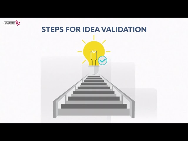Complete Guide To Validate Your Business Idea | StartupYo