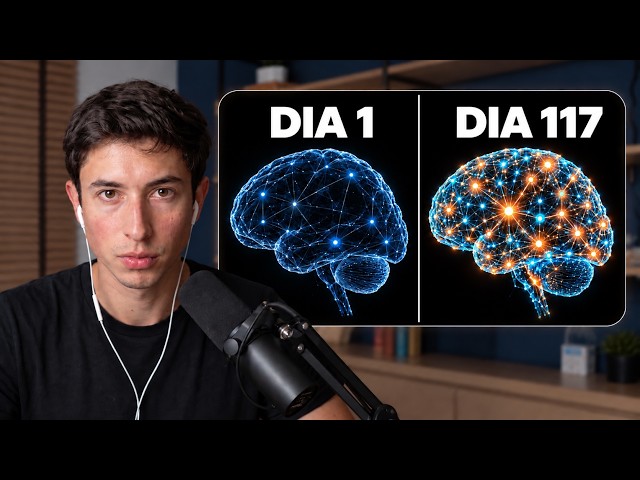 El Segundo Cerebro que uso para operar 2 empresas sin empleados (117 días después