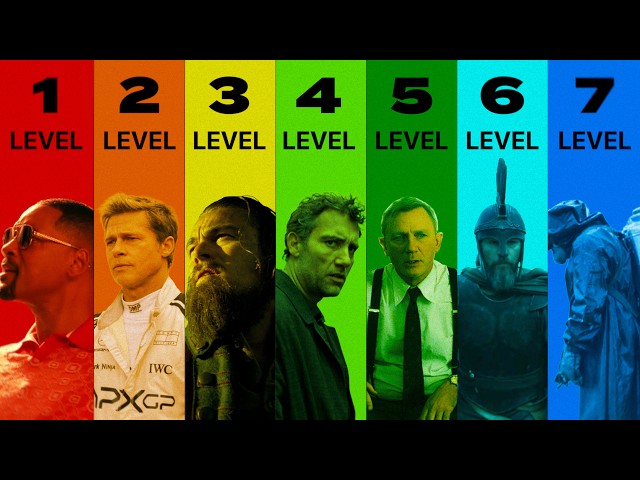The Seven Levels of Color Grading