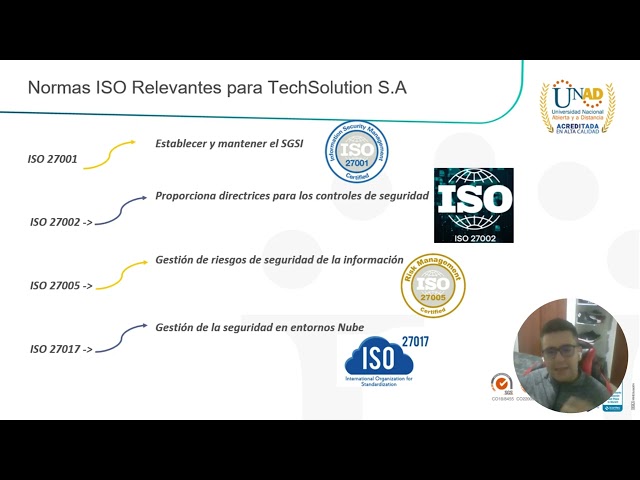 Implementacion SGSI en TechSolution