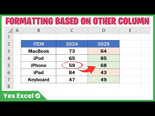 Conditional Formatting Based on Another Column in Excel