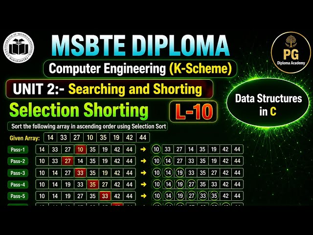 Lecture 10 Selection Sort Algorithm and Example Sorting Techniques DSU Using C language Unit 2 MSBTE