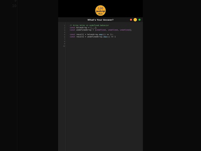 Array.map IGNORES Empty Slots?! #codingchallenge