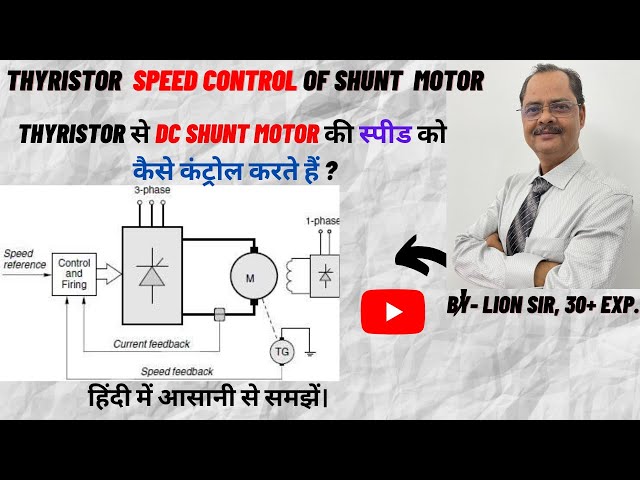 Thyristor Speed Control of a Shunt Motor I Thyristor से Shunt Motor, स्पीड को कैसे कंट्रोल करते हैं।