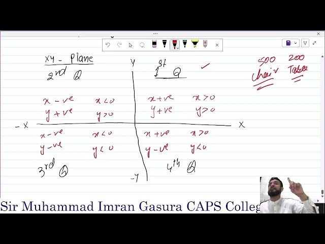 PRC 2 Lecture 1 Linear Programming QAB