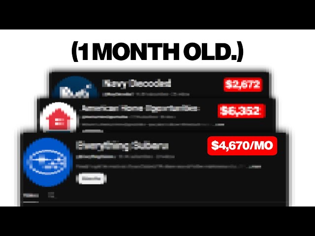 I Found Faceless Niches With 0 COMPETITION