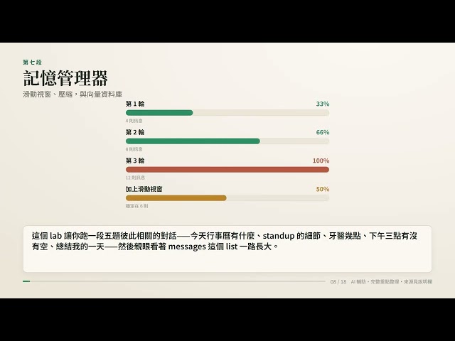 AI Agents 入門完整課程｜3 小時濃縮・OpenClaw 原始碼案例研究｜繁體中文