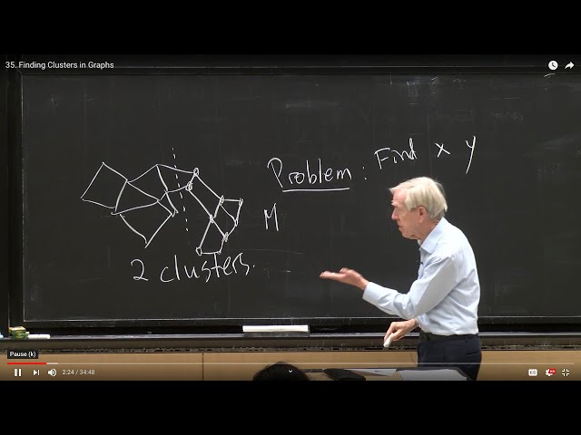 35. Finding Clusters in Graphs