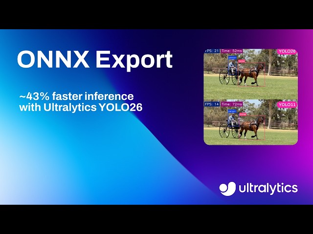 Ultralytics YOLO26 vs Ultralytics YOLO11 ONNX Inference Test | ~43% Faster Inference with YOLO26 🚀