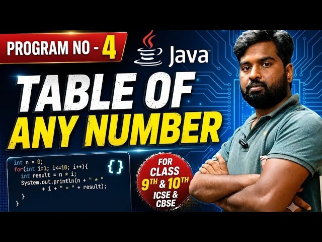  Program for table of any number,Java, class 10th, icse