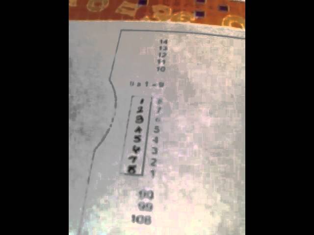 Mathtech-nik  (21st Century)