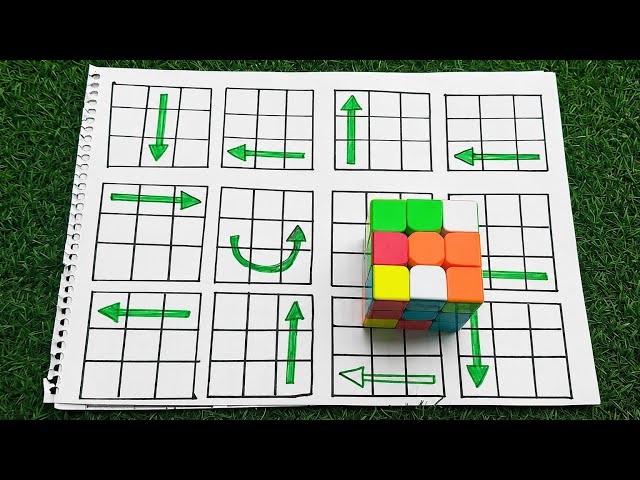 Learn to Solve a Rubik's Cube WITHOUT Memorizing Algorithms (Full Guide)
