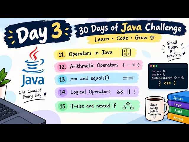 DAY 03 JAVA BASICS