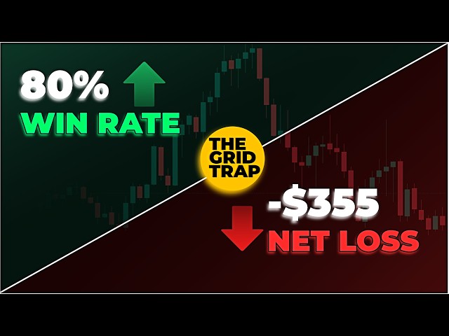 I Backtested an 80% Win Rate Strategy. It Lost Money. Here's the Math That Proves Why.