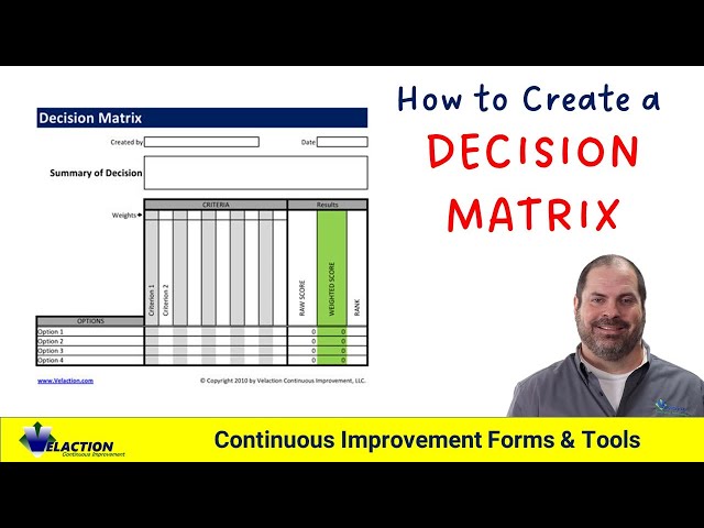How To Create A Decision Matrix
