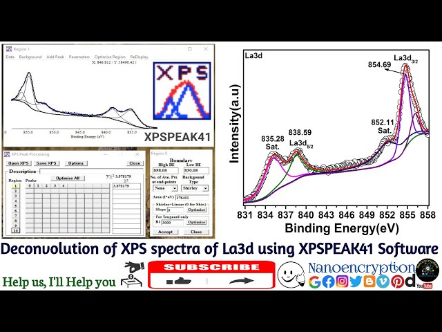 How to fitting and deconvolute the XPS Spectra of La3d using XPSPEAK41 Software