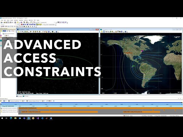 Advanced Access Constraints - AGI Geeks 79