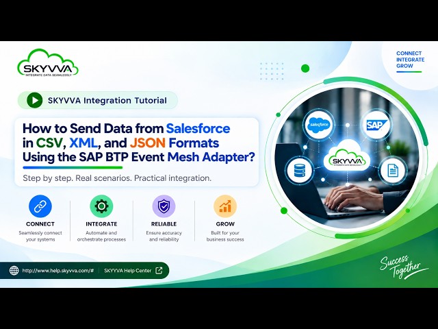 How to Send Data from Salesforce in CSV, XML, and JSON Formats Using the SAP BTP Event Mesh Adapter?