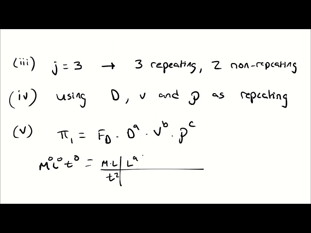 Buckingham Pi Theorem Example Problem 2 - Sphere in Cross Flow