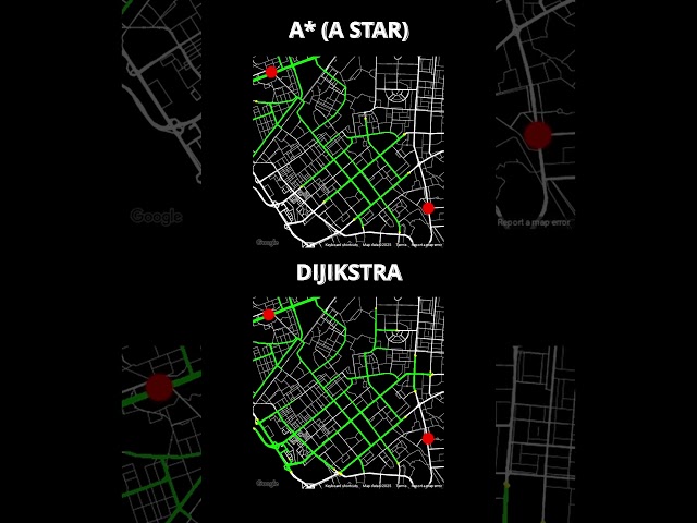 Dijkstra's algorithm and A* algorithms visualised in #python