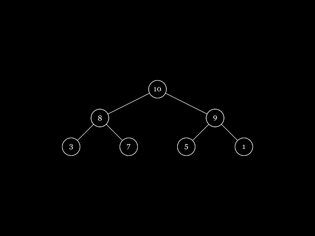 Heaps Explained: Min, Max, and Python's heapq | DSA in 3 min