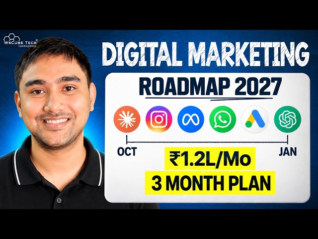 How to Learn Digital Marketing in 3 Months? Complete Roadmap