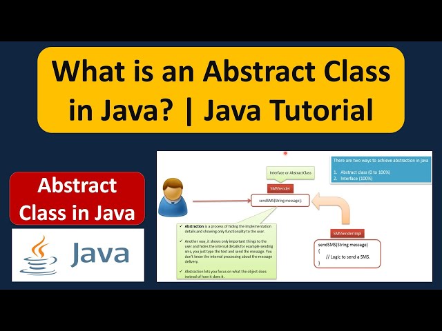What is an Abstract Class in Java? | Java Tutorial