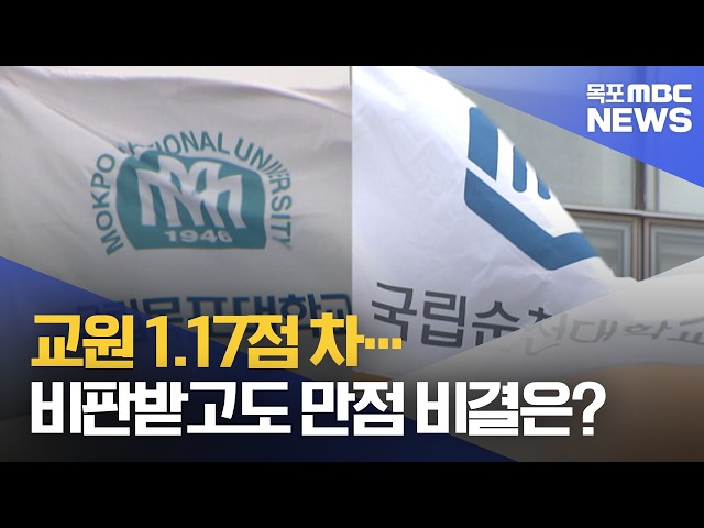 1.17-Point Gap in Faculty Hiring... How Did They Get High Scores Despite Criticism? [Mokpo MBC Ne...