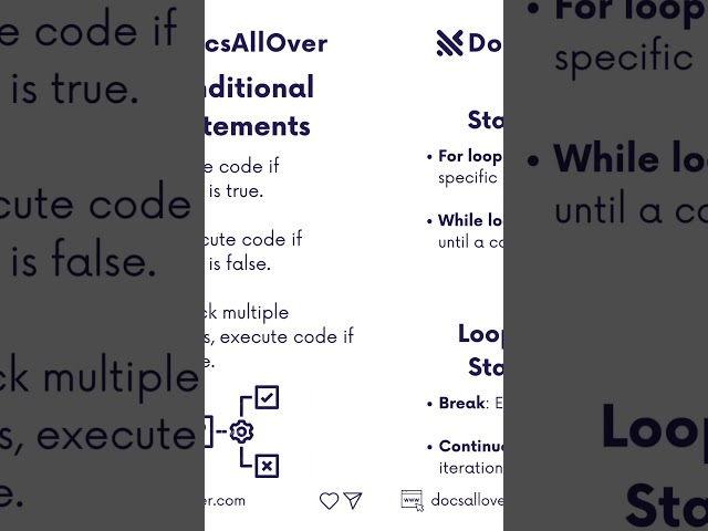 Control Flow in Python: Mastering if, else, and loops #python #pythonprogramming #pythonbasics