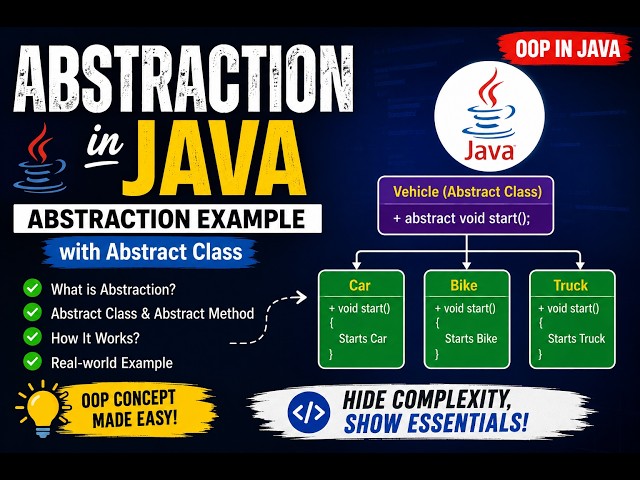 Abstraction in Java | Abstraction Example with Abstract Class | Java OOP for Beginners