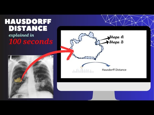 Hausdorff Distance explained  | Image segmentation