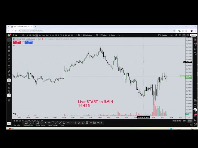 اجي تفهم اصعب كونسيبت ف TRADING على طريقة PHOSTRADE CONCEPT مع TRADE LIVE