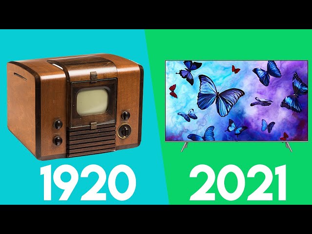 TV Evolution (1920-2021)