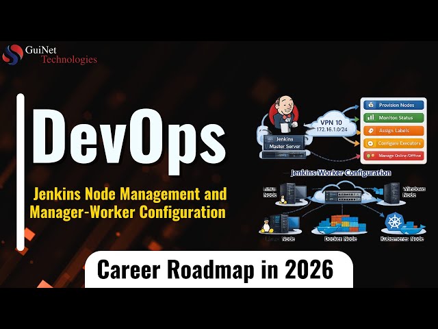 Jenkins Node Management and Manager Worker Configuration