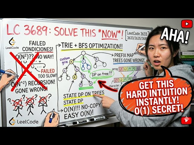99% Coders Miss The Hidden Logic 😳 | LeetCode 3689 Java