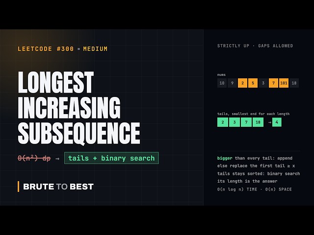 LeetCode #300: Longest Increasing Subsequence, From O(n²) DP to O(n log n)