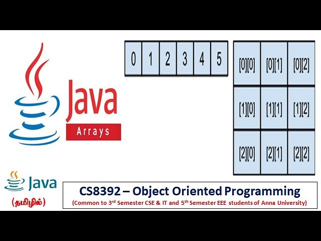 Java | Arrays | One & Two Dimensional | Programs | Object Oriented Programming | Tamil | 15
