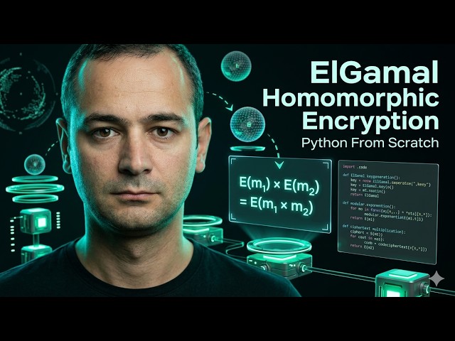 Partially Homomorphic Encryption with ElGamal in Python From Scratch