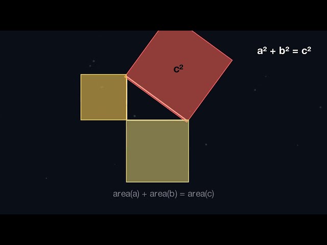 I Tried Manim: The Python Library That Animates Math
