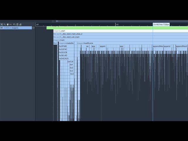niagara: Cooking geometry