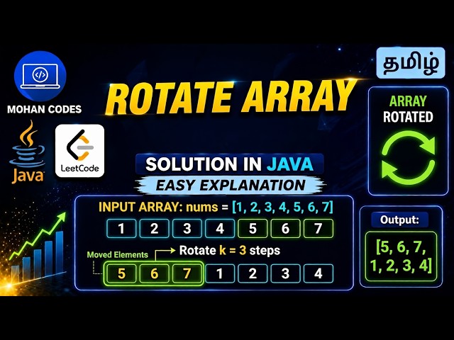 Rotate Array Leetcode solution in Java  | Easy Explanation in Tamil