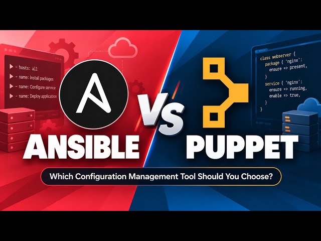 Ansible vs Puppet | Which Configuration Management Tool Should You Choose? | Uplatz